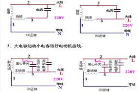 六安電機主繞組和輔助繞組的連接方法，單相電機同心繞組的2極連接方法。